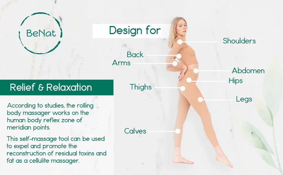 Rolling Body Massager - Trendibles