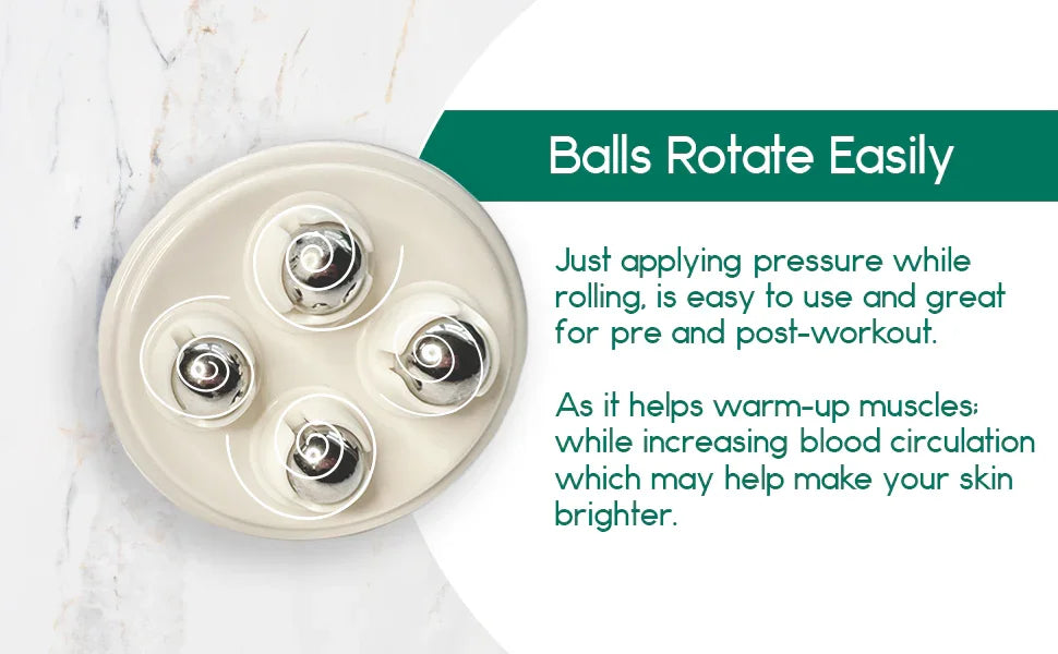 Rolling Body Massager - Trendibles